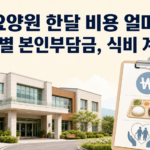 요양원 한달 비용 얼마 등급별 본인부담금, 식비 계산법
